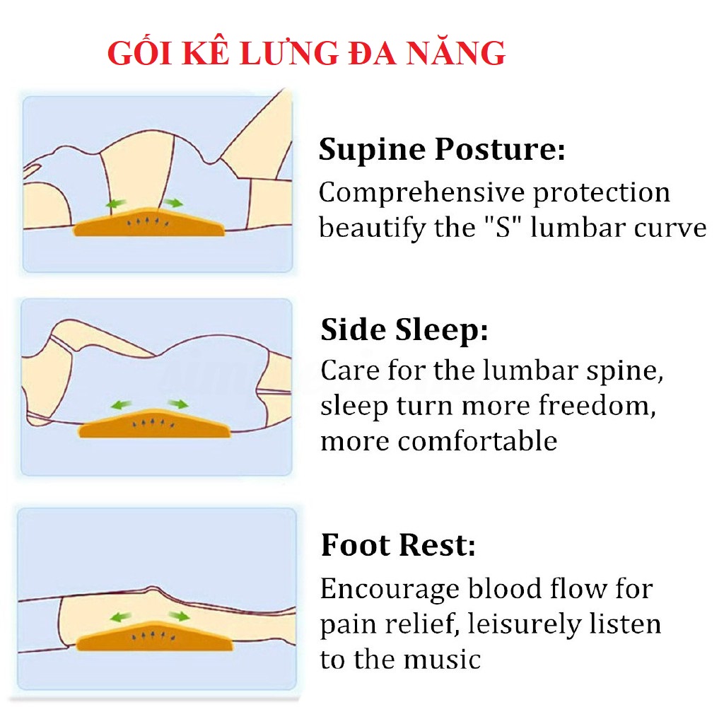 GỐI KÊ THẮT LƯNG HỖ TRỢ CHO NGƯỜI ĐAU THOÁT VỊ ĐỊA ĐỆM LƯNG. bệnh cột sống