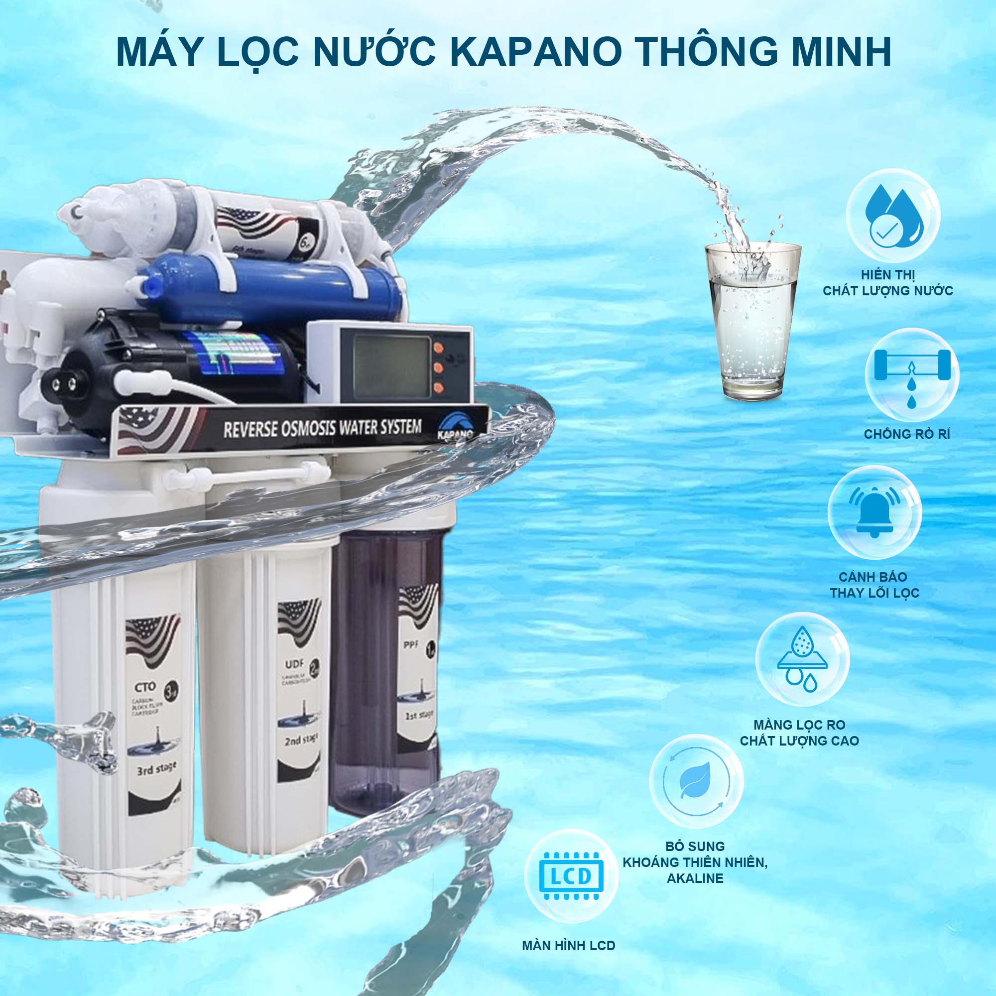 Máy lọc nước RO thông minh Kapano - Hàng chính hãng