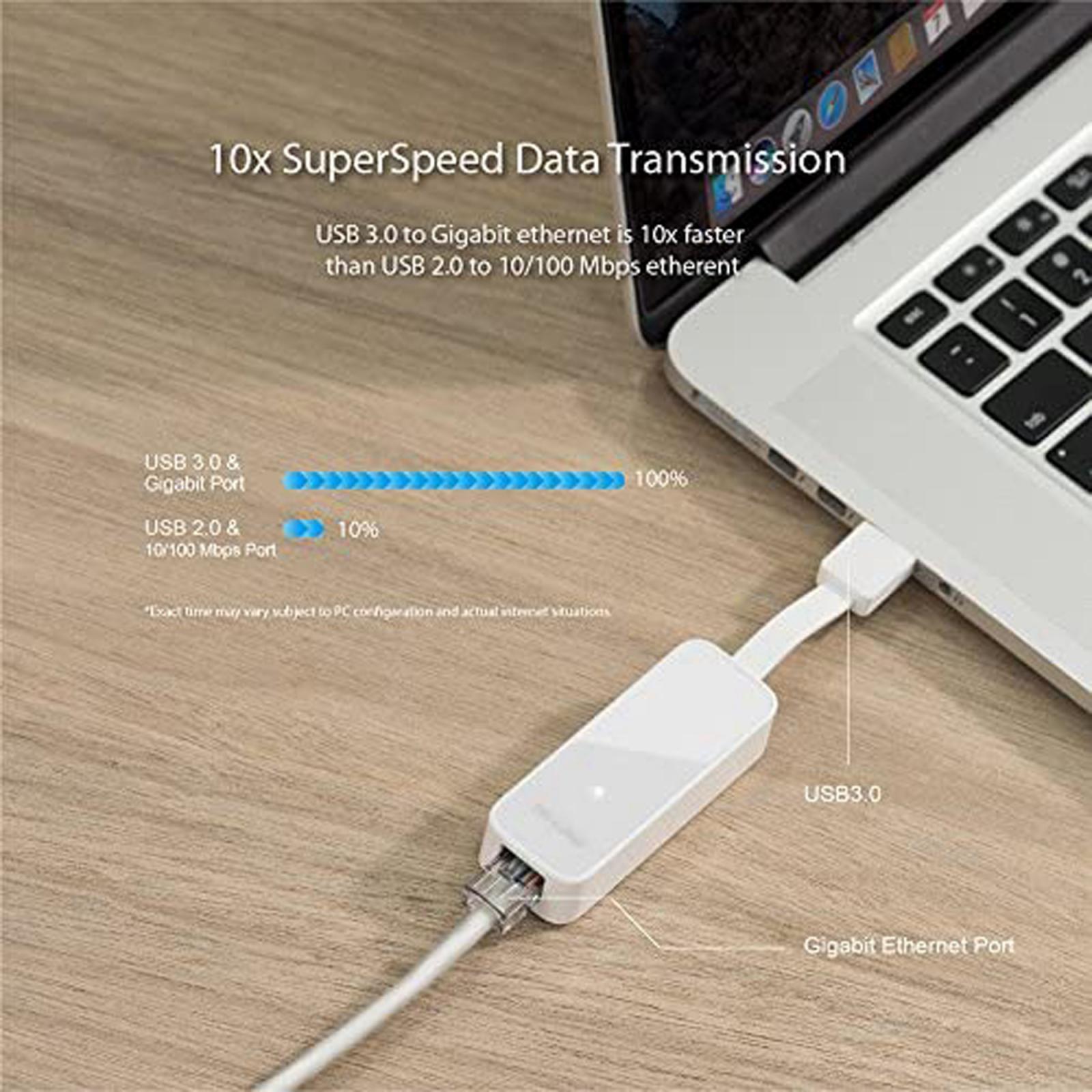 Wired USB to  Adapter Foldable 10/100Mbps Support Windows  PC