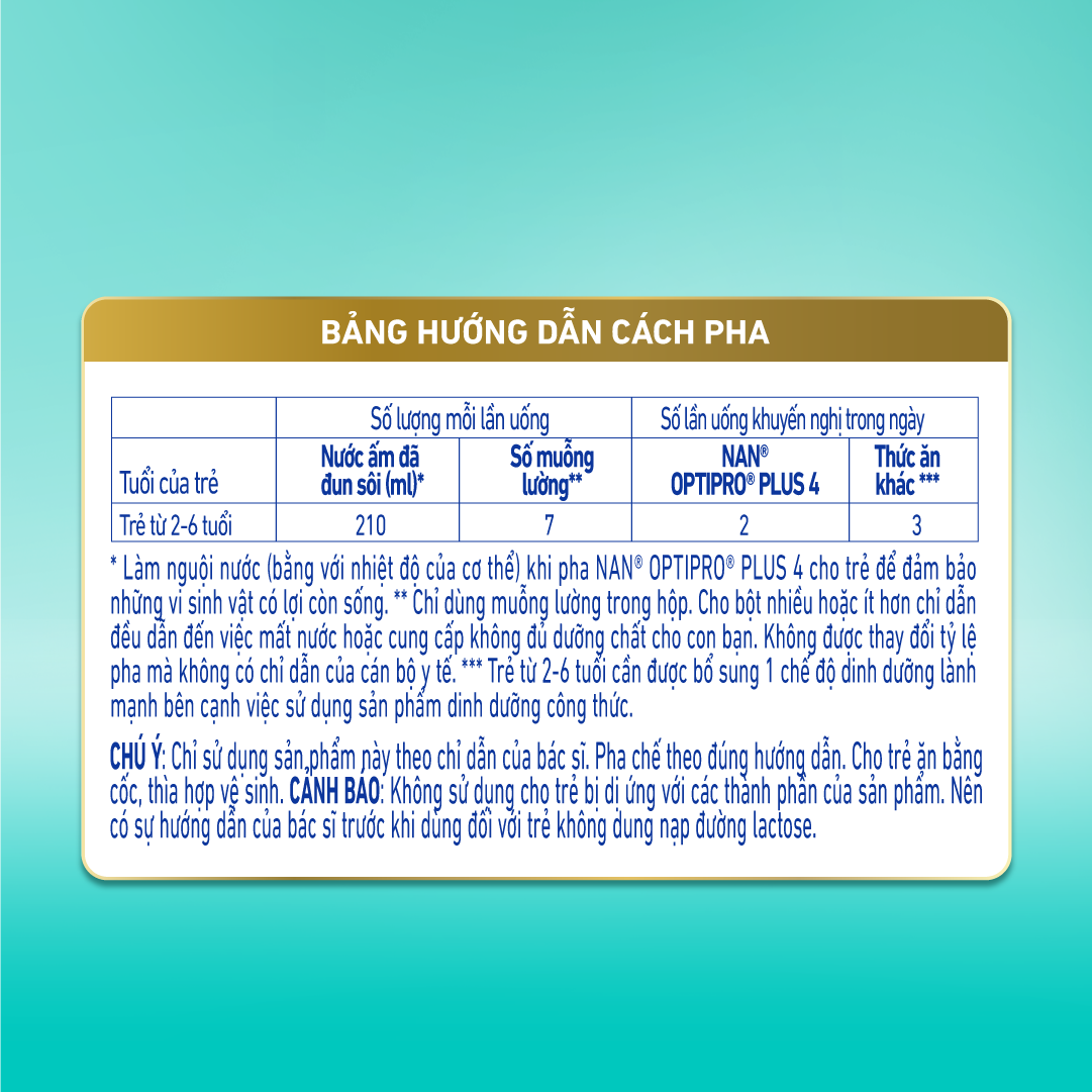 Bộ 2 lon Sữa bột NAN OPTIPRO PLUS 4 Nestle Bé 2-6 tuổi 1500g/lon Giúp tiêu hóa tốt