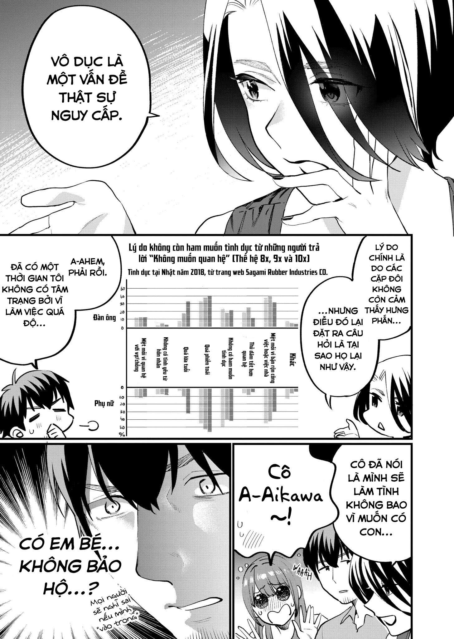 bộ môn giáo dục tình yêu chapter 16.2 1