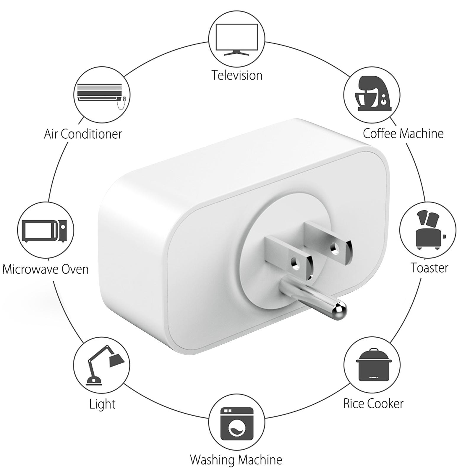 Mini Smart Plug WiFi Power Socket US Tuya APP Remote Control Timer, Voice Control Compatible with Amazon Alexa and for Google Home/Nest IFTTT