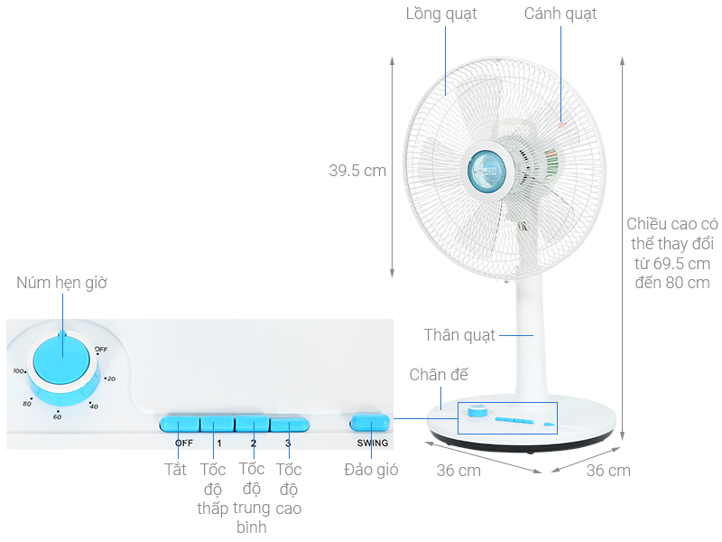 Quạt lửng AC 50W hẹn giờ- ALF02A145 - Hàng chính hãng