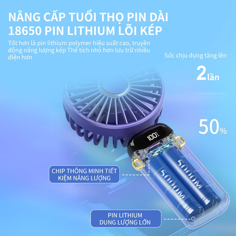 [HÀNG CHÍNH HÃNG GOOJODOQ] FS007 - Quạt Mini 3000MAh Di Động 5 Tốc Độ Có Thể Gập Lại LED Hiển Thị Kỹ Thuật Số Cung Cấp Điện Để Bàn Dễ Thương