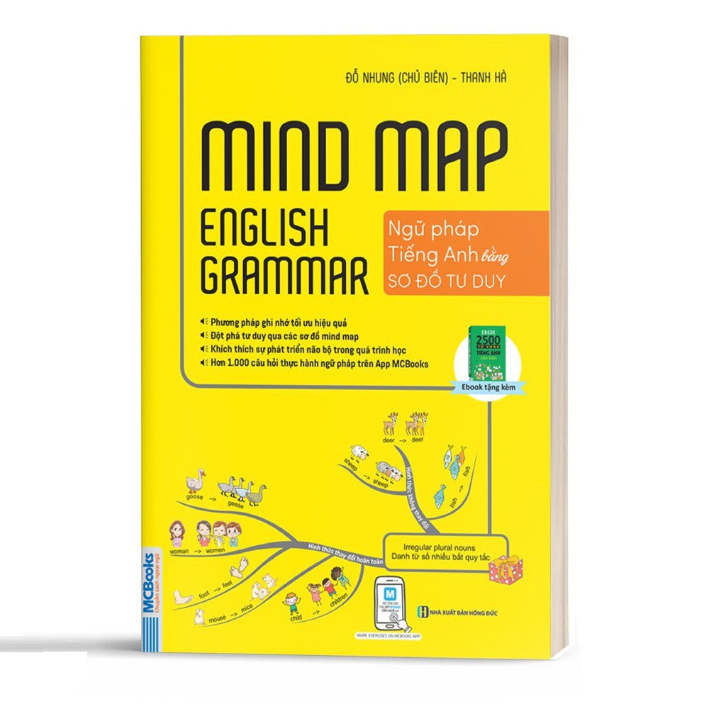 Combo Mindmap English Grammar và Mindmap English Vocabulary - Học Kèm App Online