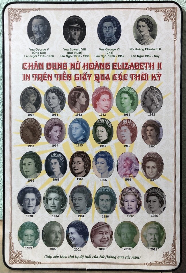 Tranh Nữ hoàng Elizabeth II ép gỗ, in chân dung trên tiền giấy qua các thời kỳ