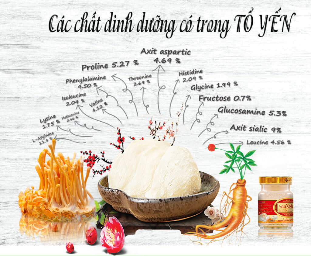 Thùng 72 lọ Nước Yến Sào win'sNest Kids (70ml/lọ)