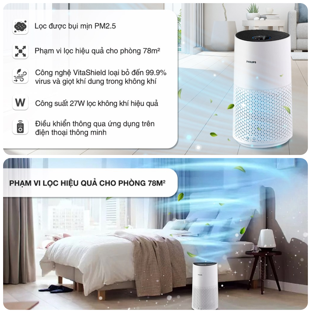 Máy Lọc Không Khí Philips AC1715/20, Diện Tích &lt;78M2, Kết Nối Wifi, Hàng Chính Hãng