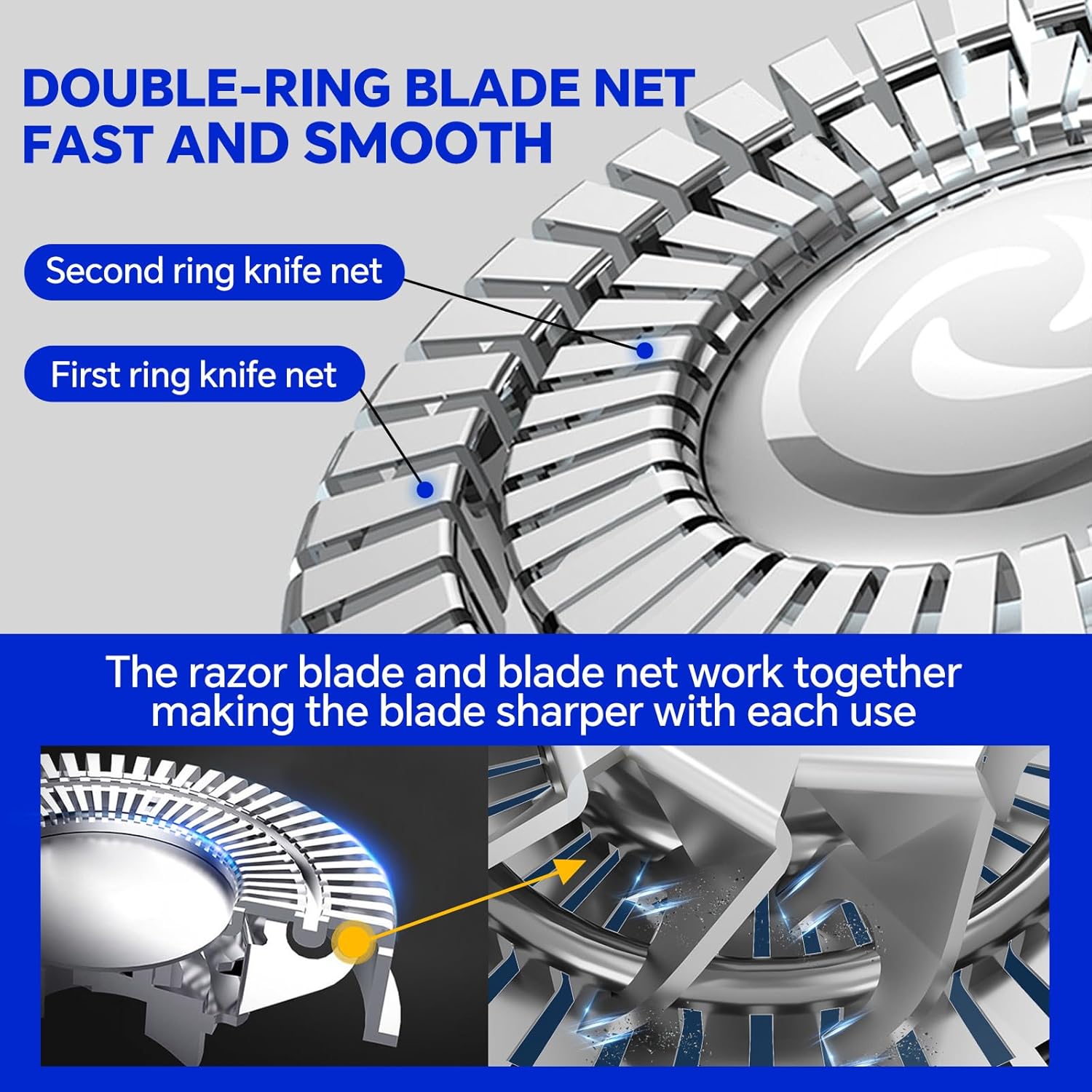 Máy cạo râu điện đa chức năng York Seiko 9 Lưỡi, Dùng Cho Người Đầu Hói - Hàng GIA DỤNG VIP