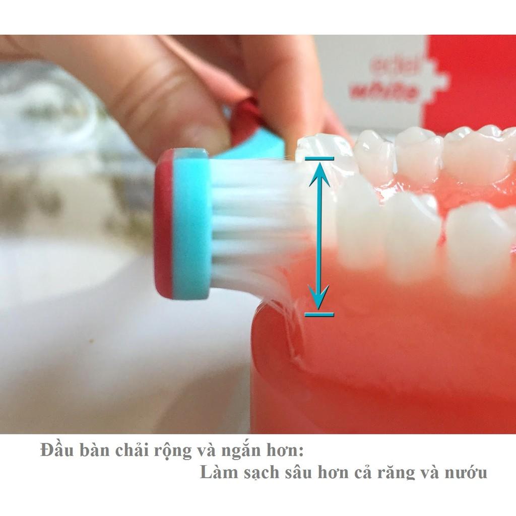 Bàn Chải chuyên biệt cho nướu lợi PRO-GUM Thụy Sĩ