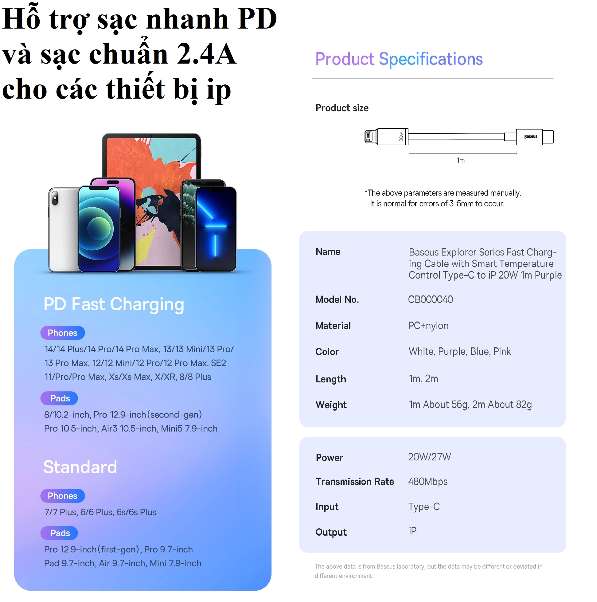 Cáp sạc nhanh PD 20W tự ngắt bộ đôi chip điều khiển Baseus Explorer CB000040 _ hàng chính hãng