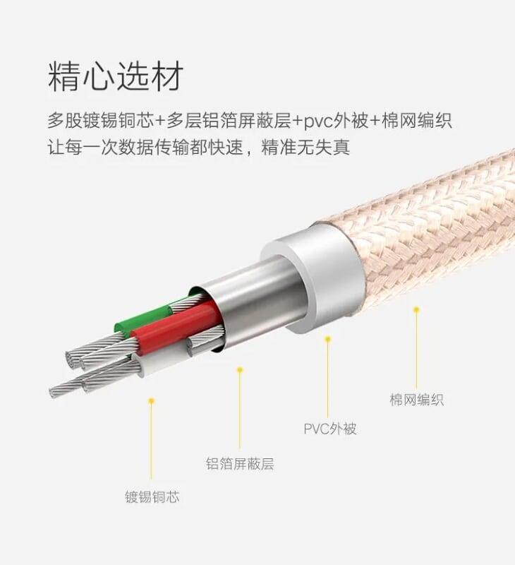 Ugreen UG30580US198TK 1M màu Trắng Cáp tín hiệu nối dài USB 2.0 vỏ nhựa - HÀNG CHÍNH HÃNG