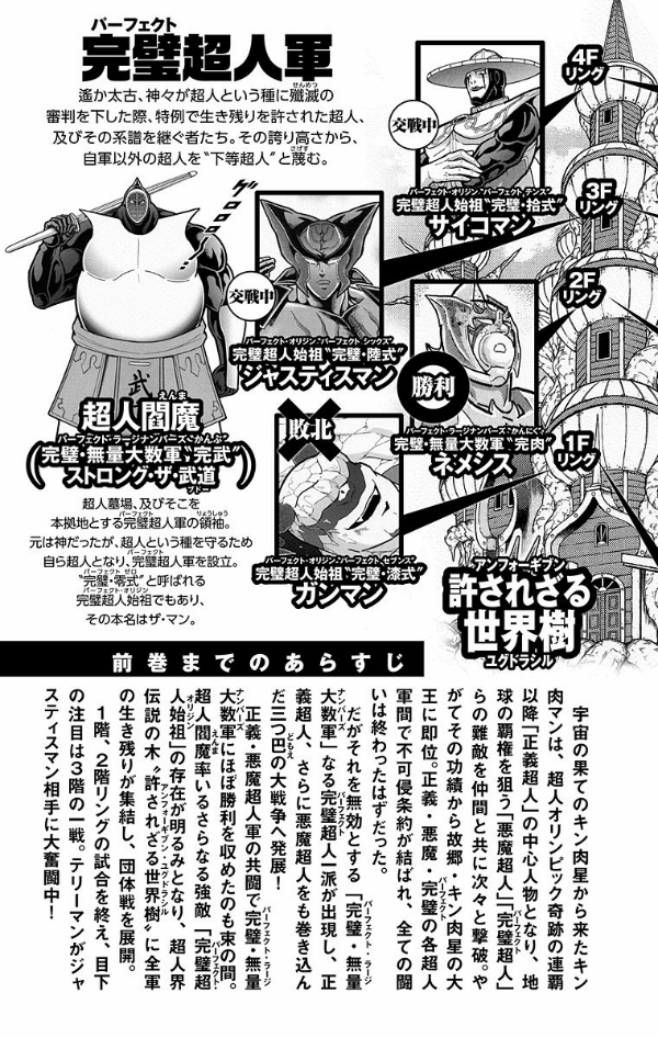 Kinnikuman 54 (Japanese Edition)