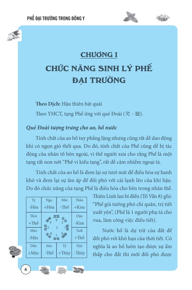 Sách Phế Đại Trường Trong Đông Y