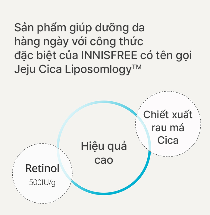 Tinh chất dưỡng phục hồi da innisfree Retinol Cica Repair Ampoule 30 mL (New2023)