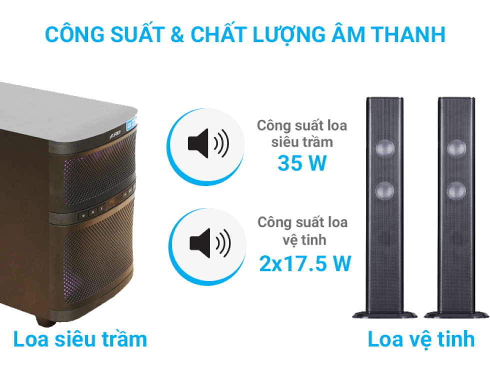 Loa Fenda T-200X / 2.1 có Bluetooth, FM, biến thành loa thanh Soundbar - hàng chính hãng