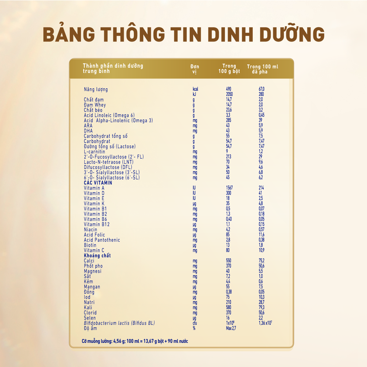 Sữa bột Nestlé NAN SUPREMEPRO 2 800g nhập khẩu Đức với 5HMO &amp; đạm Gentle Optipro ( Dành cho trẻ từ 12 - 24 tháng tuổi)