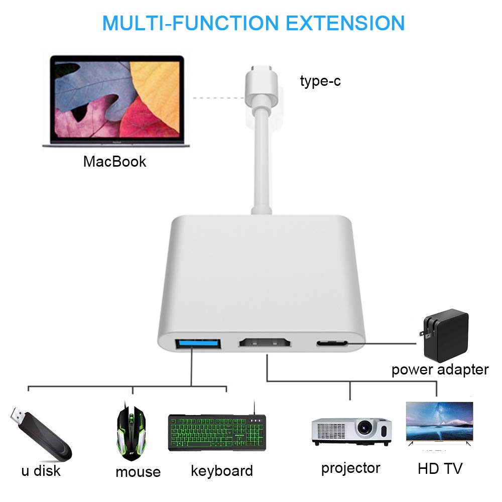 Cáp Chuyển Đổi Type-C Sang USB 3.0 HDMI Adapter Cao Cấp AZONE