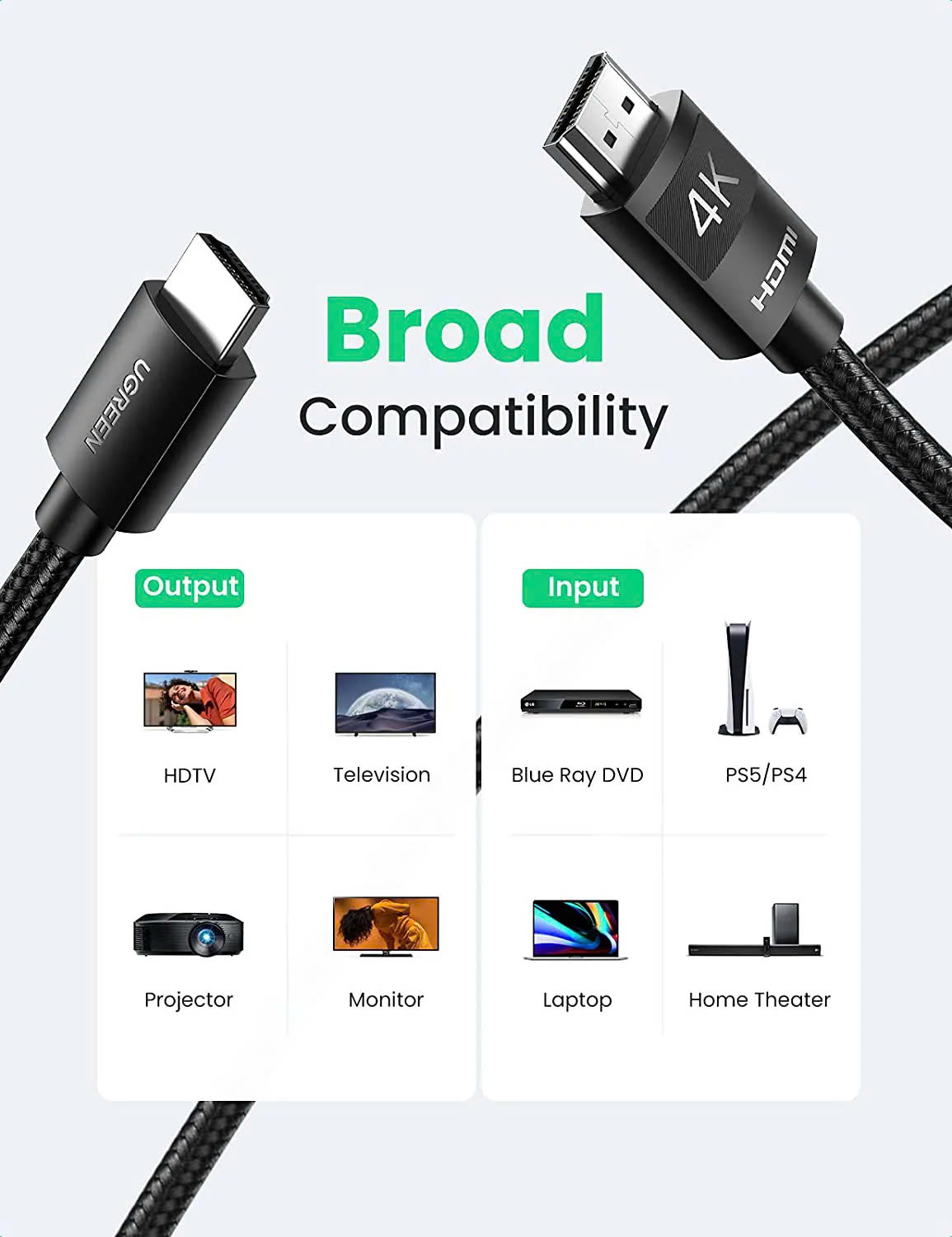 Cáp HDMI 2.0 hỗ trợ 4K UGREEN HD119 | Hỗ trợ trình chiếu video 3D | Hàng chính hãng | Bảo hành 18 tháng 1 đổi 1