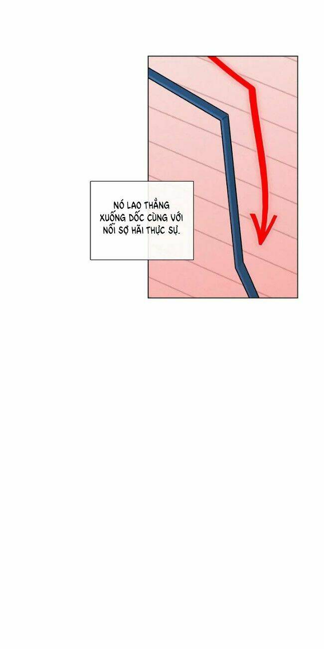 hồi quy tiền kiếp chapter 5 44