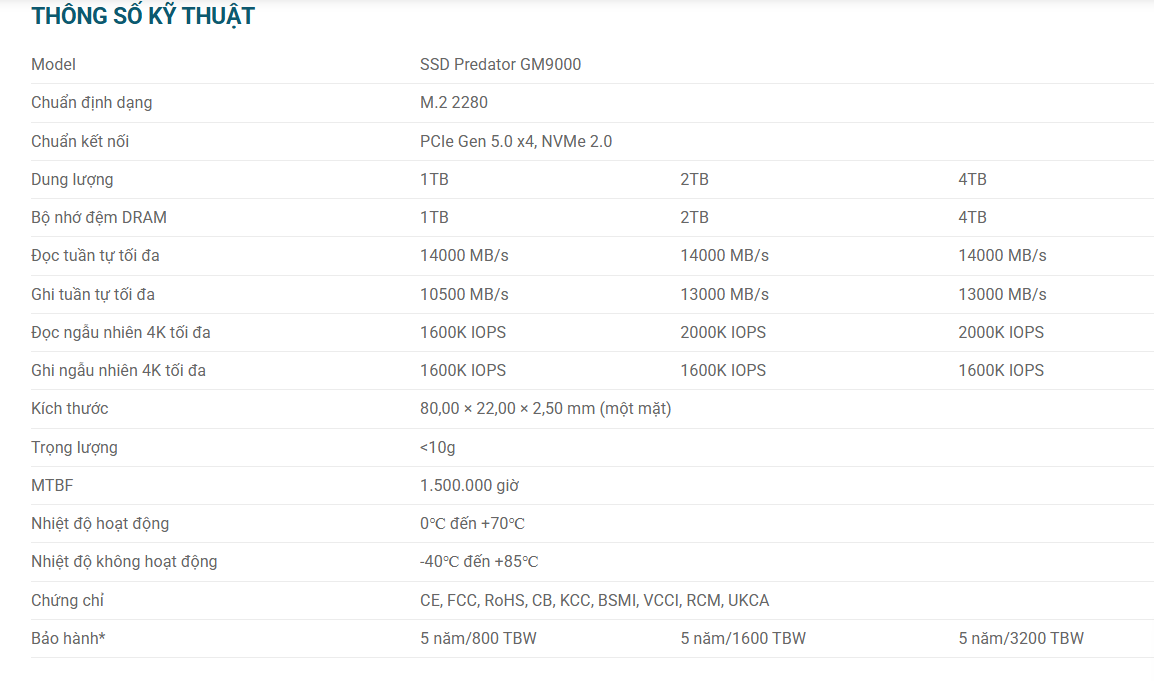 Ổ cứng Acer SSD Predator GM3500 M.2 Flagship Gaming Tốc độ đọc 3400 MB/s - HÀNG CHÍNH HÃNG Bảo hành 5 năm