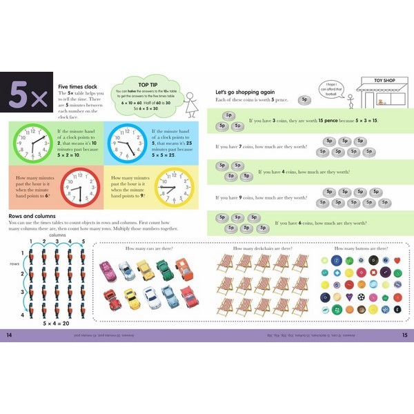 Carol Vorderman’s Times Tables Book