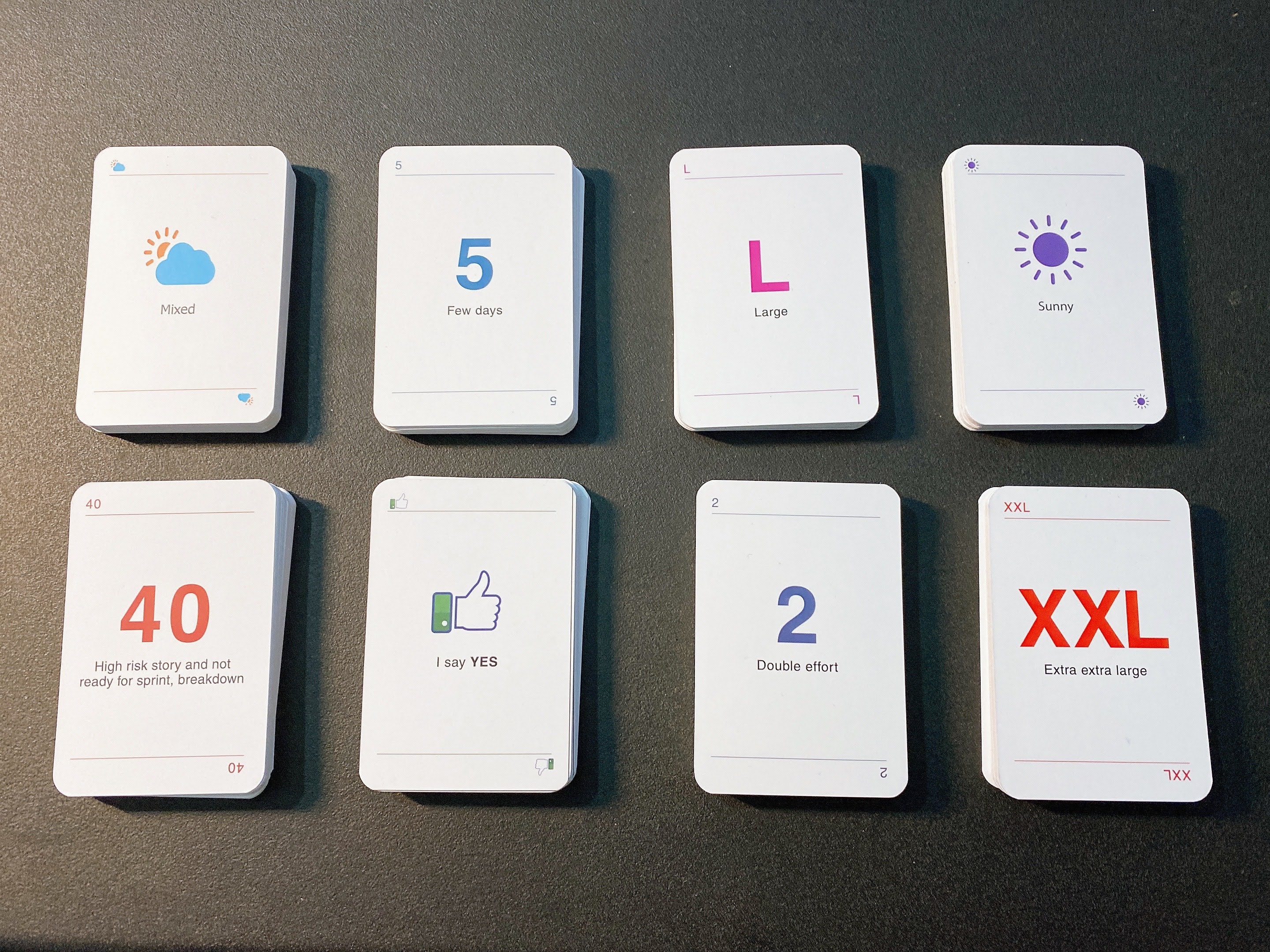 Bộ bài Scrum Planning Poker Retrospective