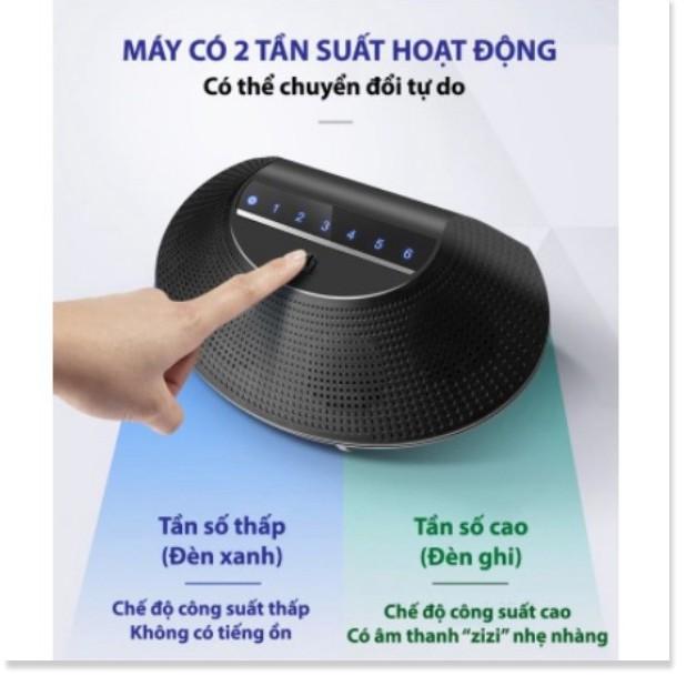 ️ ️ MÁY ĐUỔI CHUỘT CÔN TRÙNG MULTI-WAVE 100m² thế hệ mới 2021
