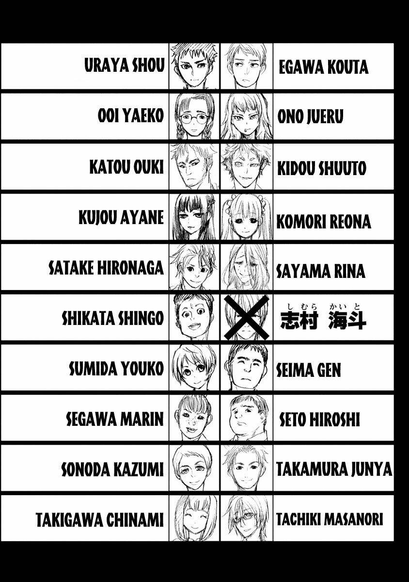 shokuryo kyoshitsu chapter 5.1 3