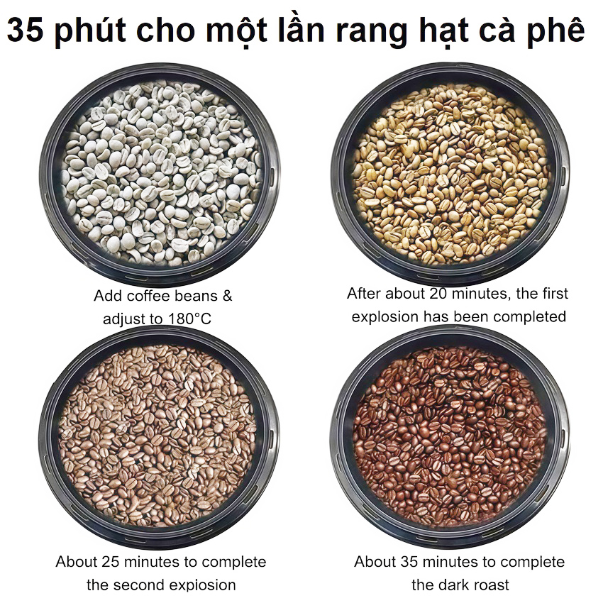 [ HÀNG NHẬP KHẨU] Máy rang hạt cà phê và các loại hạt tự động, thương hiệu Pháp cao cấp RAF - R.15601