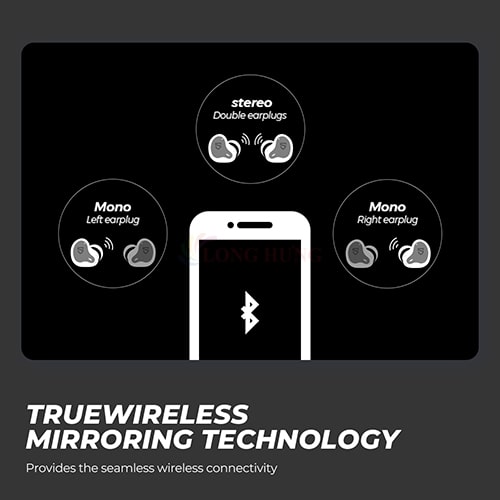 Tai nghe Bluetooth True Wireless Soundpeats H1 - Hàng chính hãng