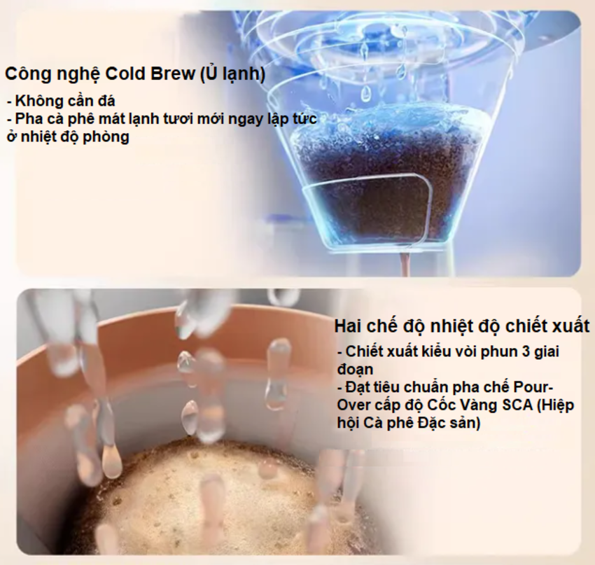 Máy pha cà phê nóng và lạnh Drip nhỏ giọt thương hiệu Hà Lan cao cấp Philips Morgen HD7997 - Hàng nhập khẩu