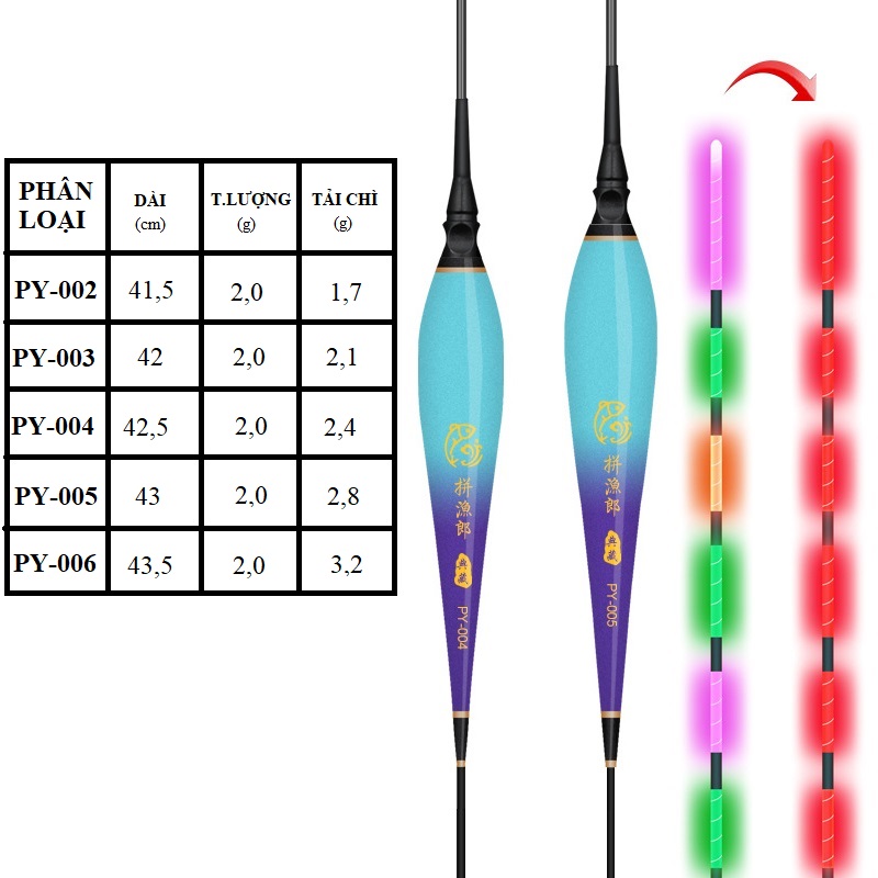 Phao Câu Cá Phao Câu Đài Câu Đêm Đổi Màu Thông Minh Phao Câu Cá Ngày Đêm PC9