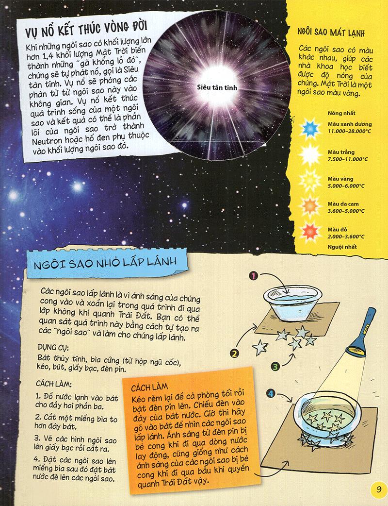 Sách Tìm Hiểu Về: Vũ Trụ