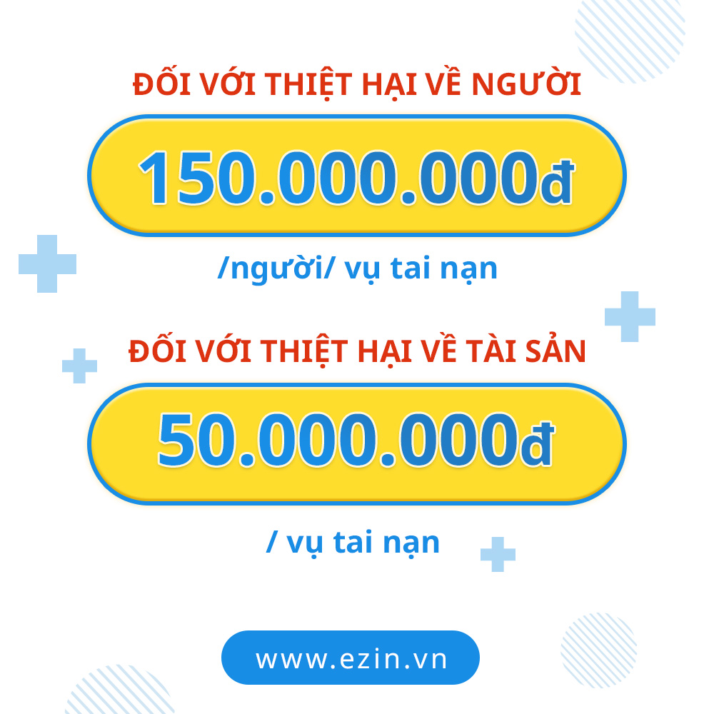 Bảo hiểm bắt buộc trách nhiệm dân sự xe máy điện tử PVI 2 Bánh Trên 50cc 1 năm