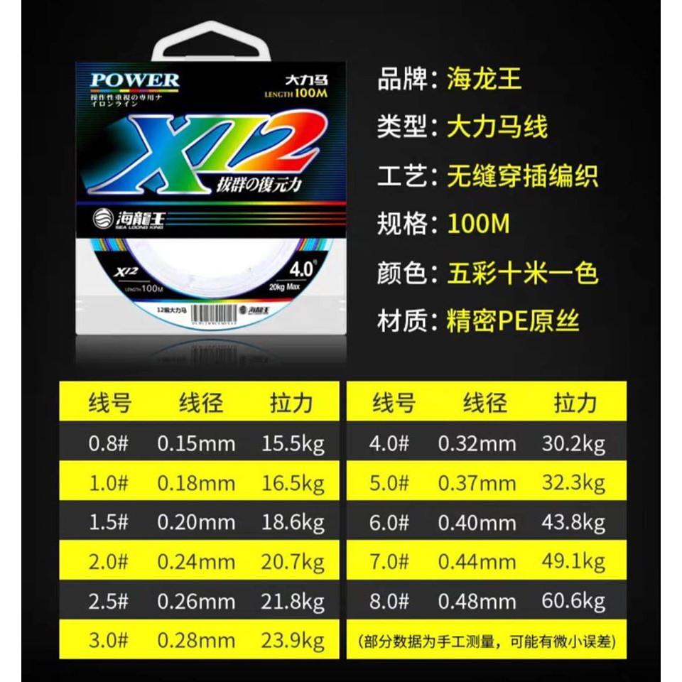 Dây pe x12 siêu min siêu tải siêu bền