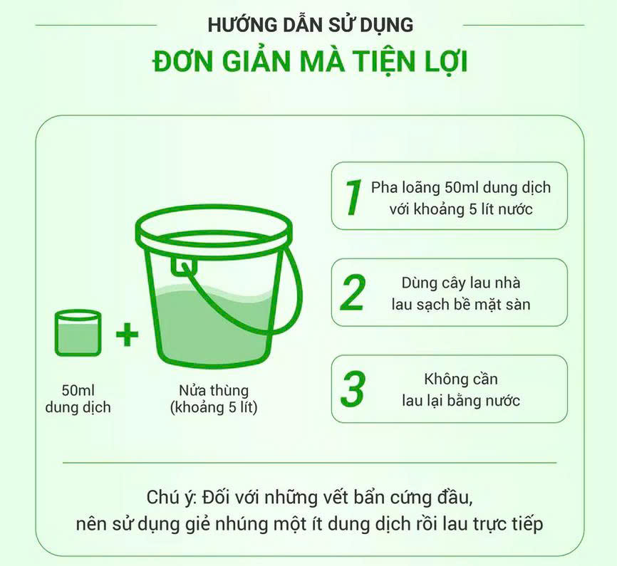 Nước Lau Sàn Gốc Thực Vật TD CAM QUẾ Đuổi Muỗi và Côn Trùng (Thuộc nhóm Sản phẩm Lành tính) Can 1 lít