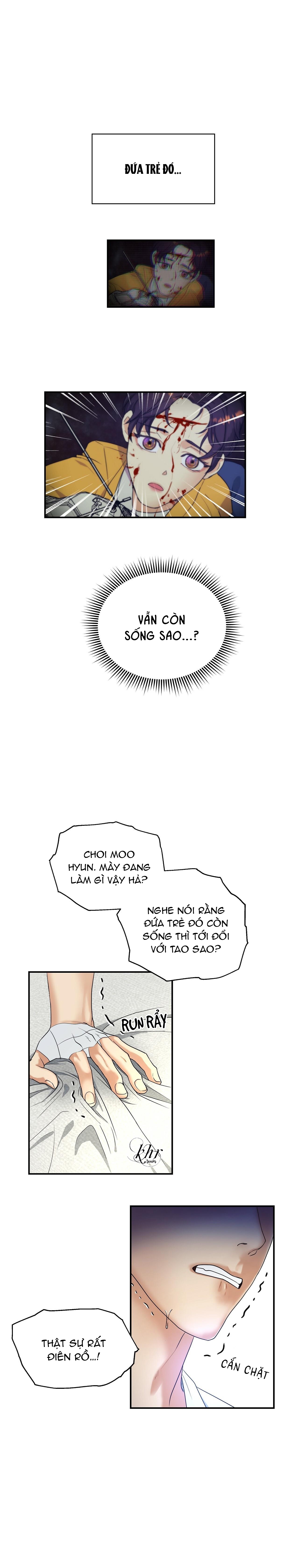 kích hoạt chapter 6 15