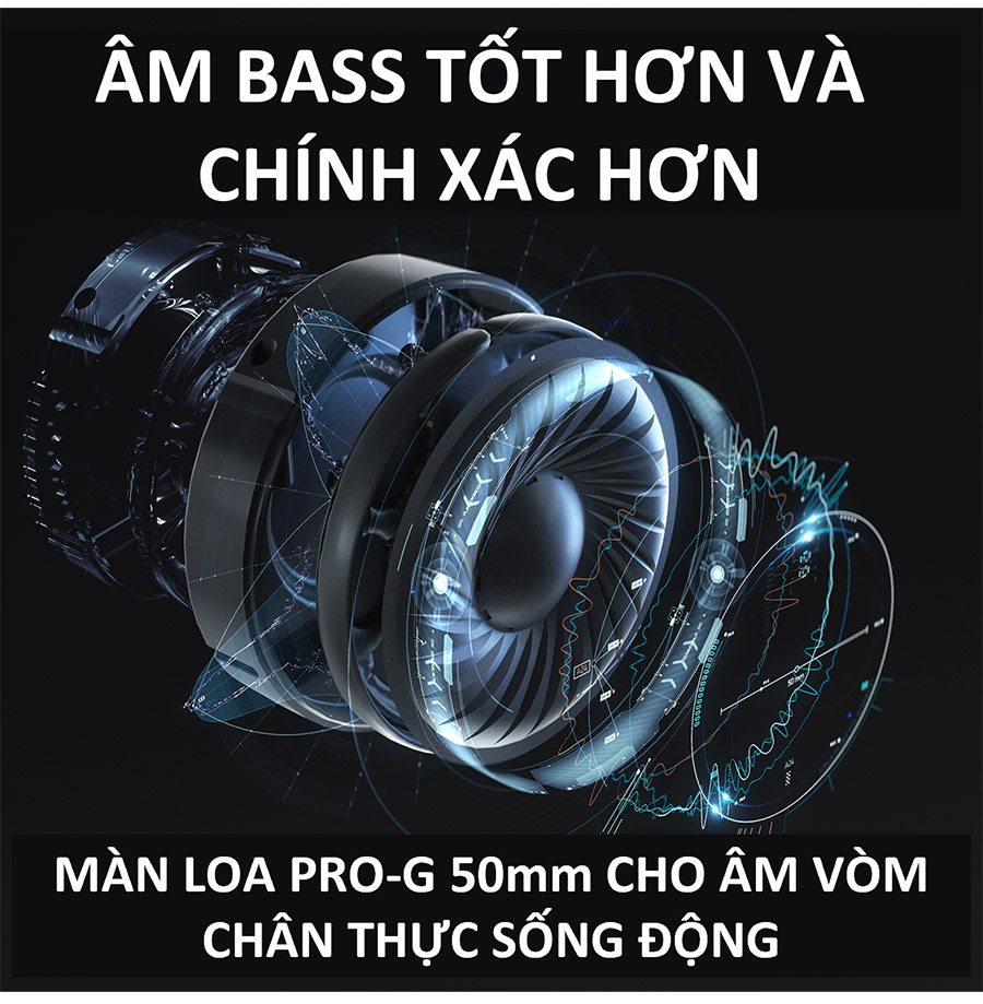 Tai nghe game RGB có dây Logitech G633s - Hàng chính hãng