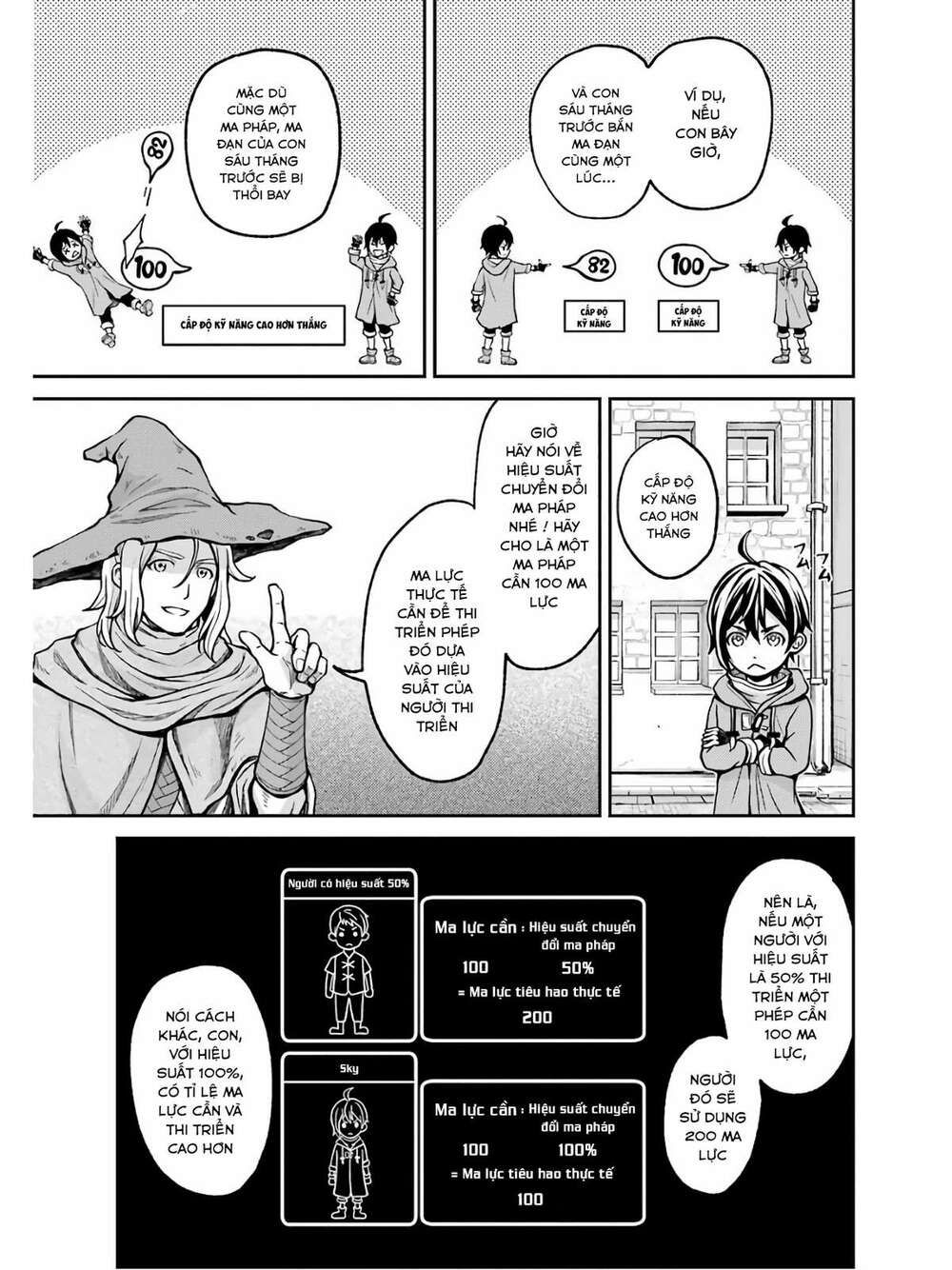 pháp sư hạng b nhanh nhất thế giới chapter 2 5