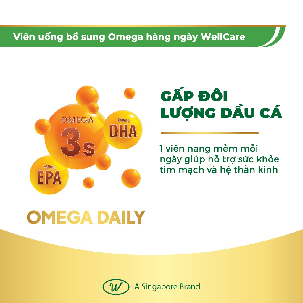 Viên nang mềm OMEGA Daily Wellcare chứa dầu cá với hàm lượng DHA/ EPA cao hỗ trợ cho sự phát triền trí não, hệ thống tim mạch khỏe mạnh