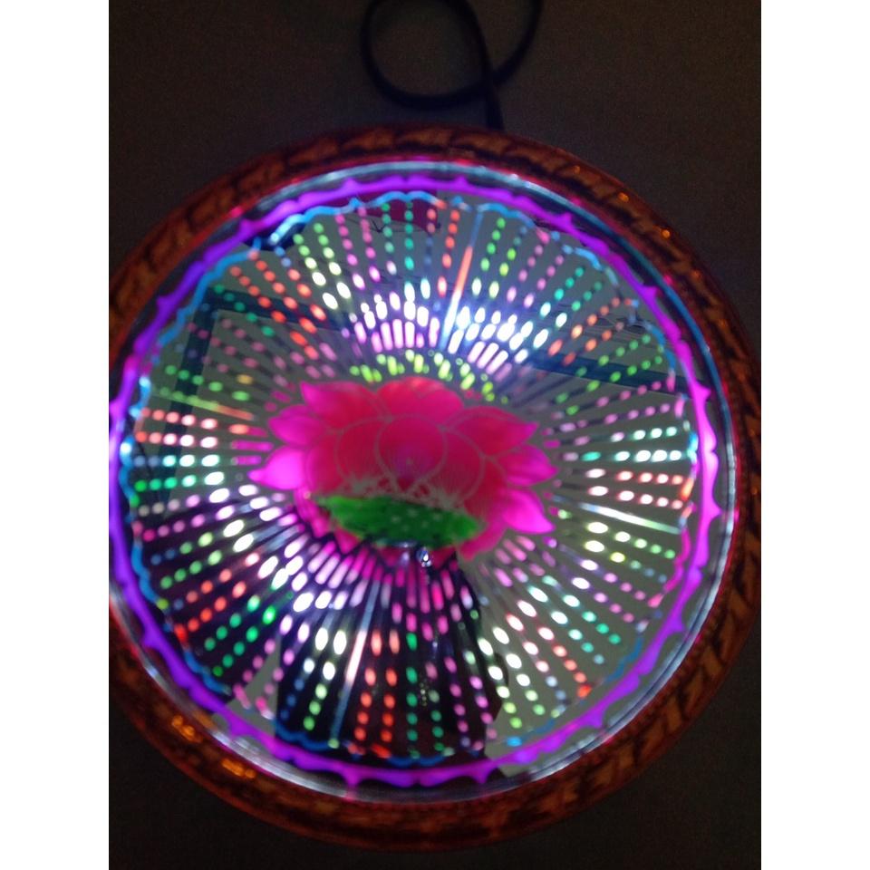 Đèn hào quang cơ 15cm đến 30cm