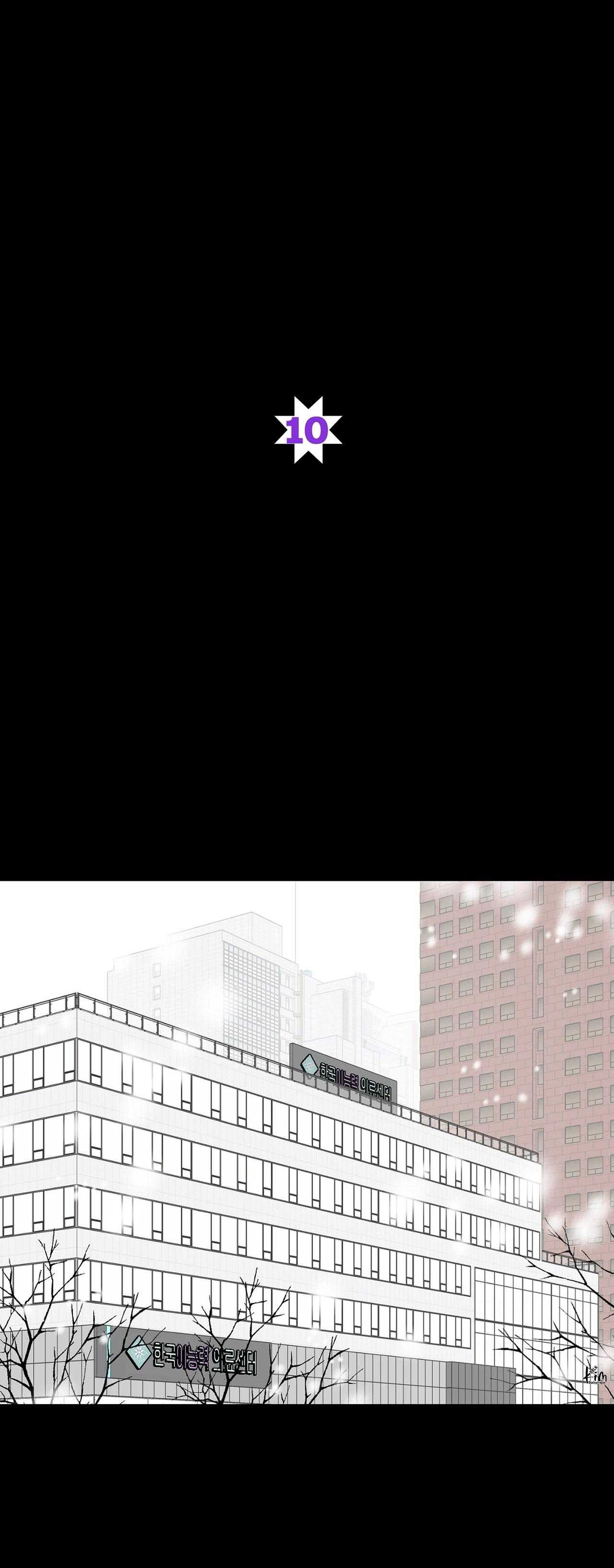 guide esper ngắn chapter 3.91 6