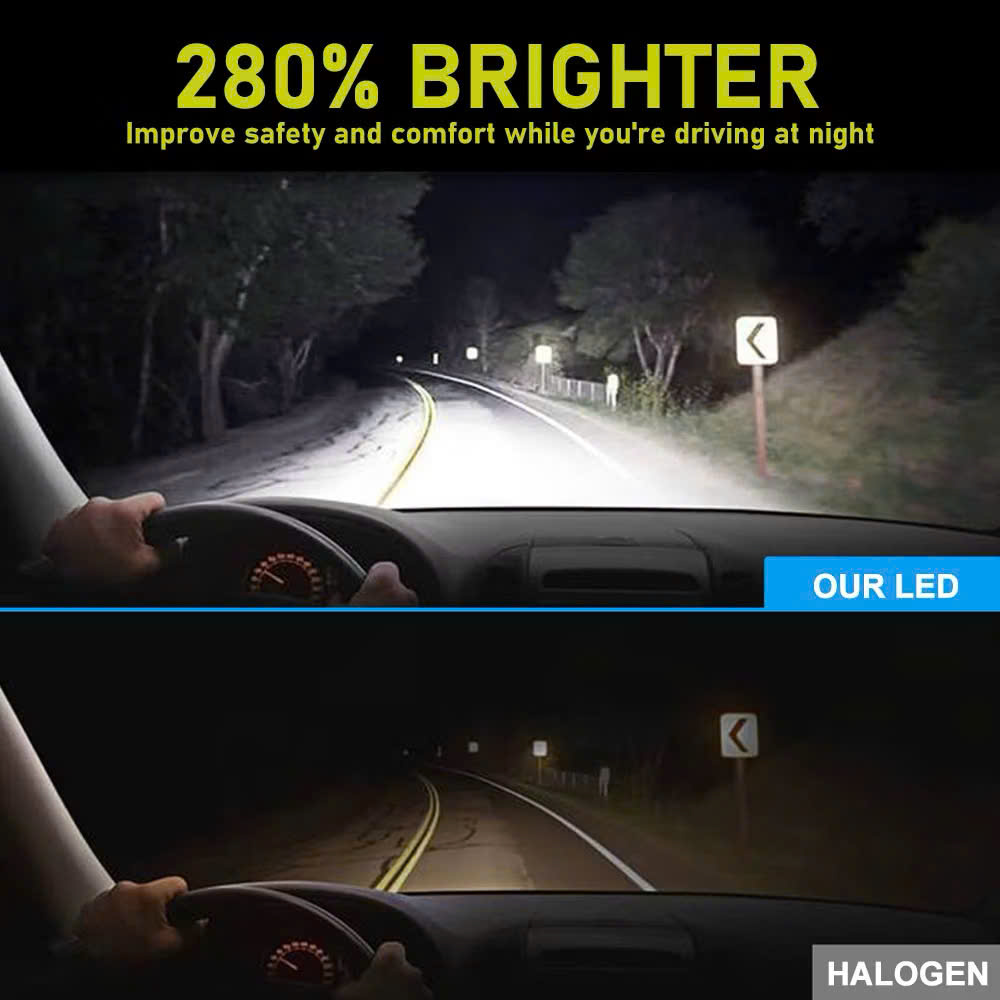 Bộ 2 Bóng Đèn Pha LED M6X H11 H8 H16JP – Đèn Gầm LED Siêu Sáng Cho Xe Hơi Loại Xịn