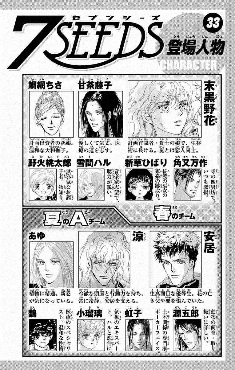 7 mầm sống chapter 170 5