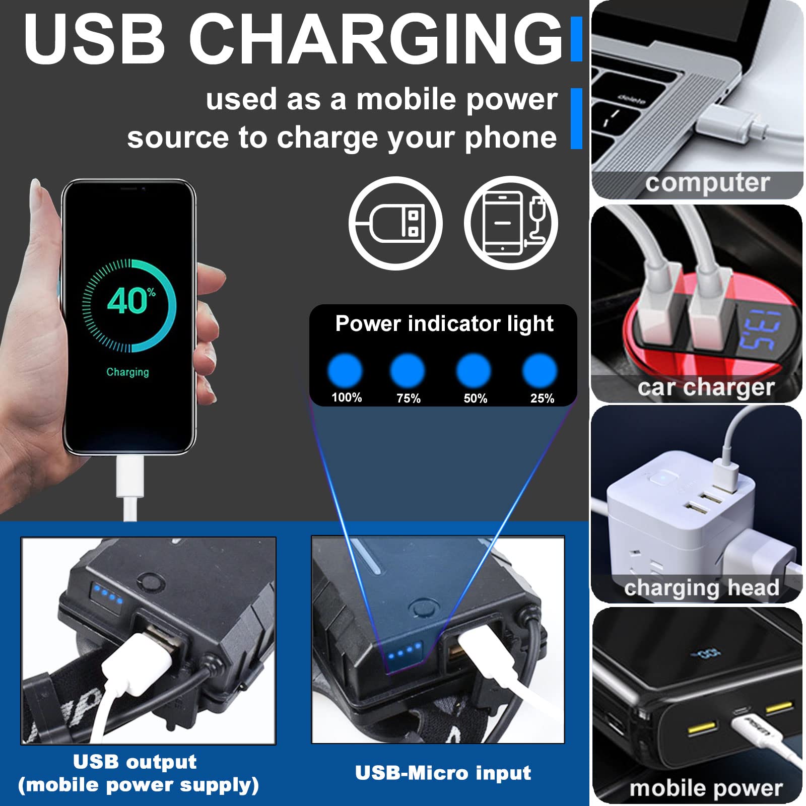 Đèn pin sạc choàng đầu siêu sáng TERINO K70A - Hàng chính hãng