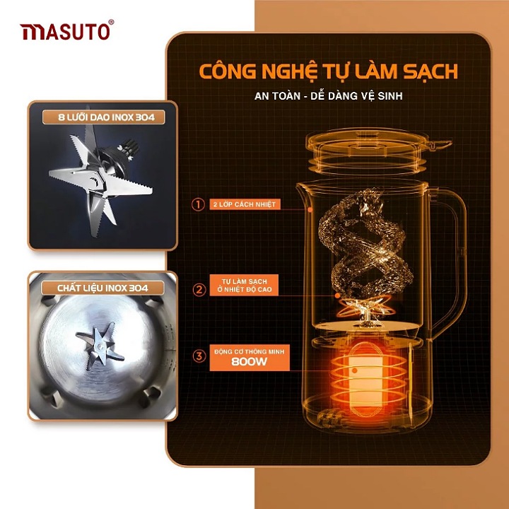 Máy làm sữa hạt Masuto 1L xay các loại hạt siêu nhuyễn mịn chống trào, 8 chế độ nấu, dễ vệ sinh hàng chính hãng