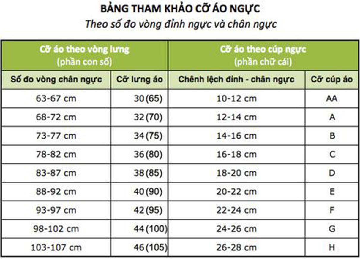 Áo Ngực Nâng Ngực Multiway 7 Kiểu Mặc