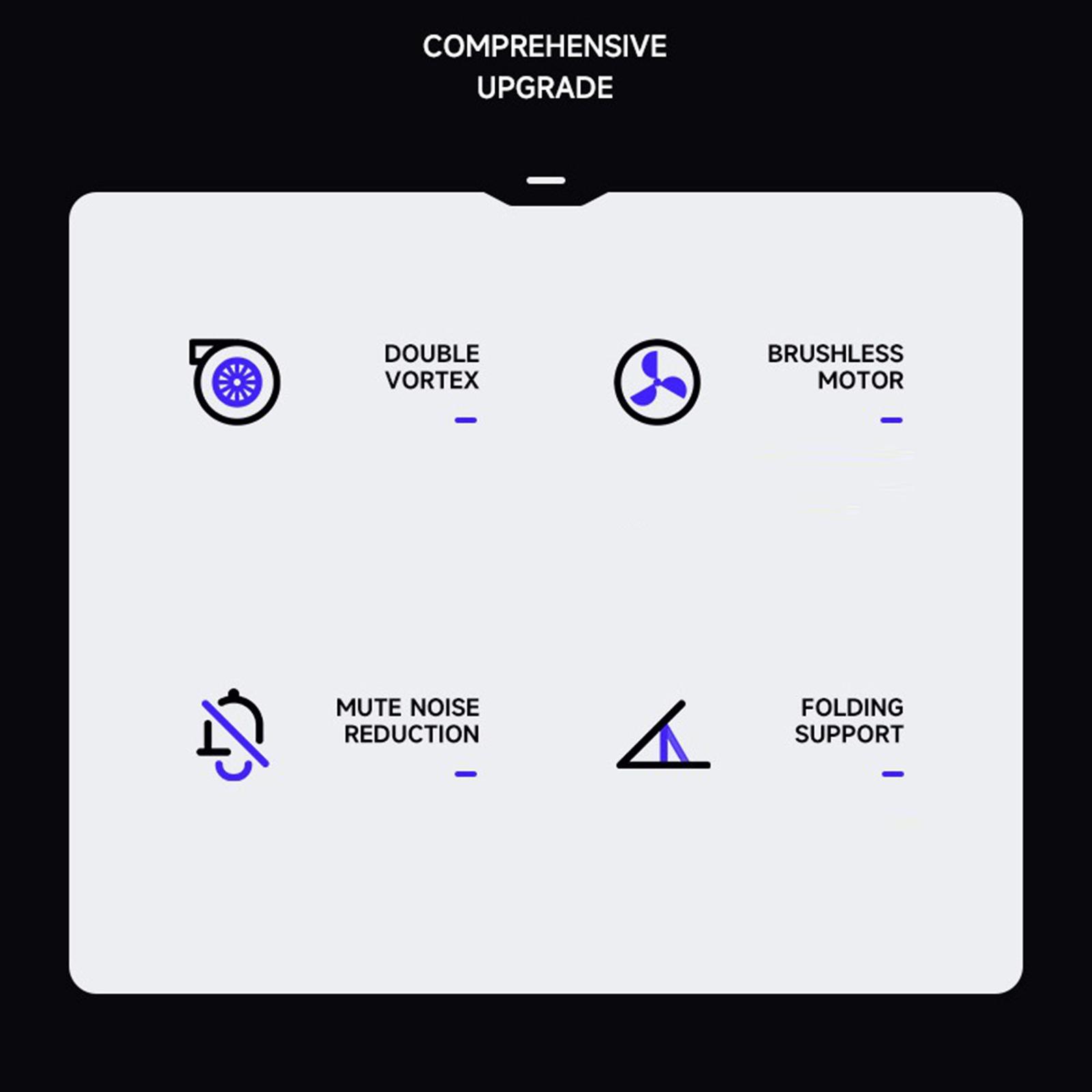 Portable USB Powered USB Ports Adjustable 1 Cooler 1