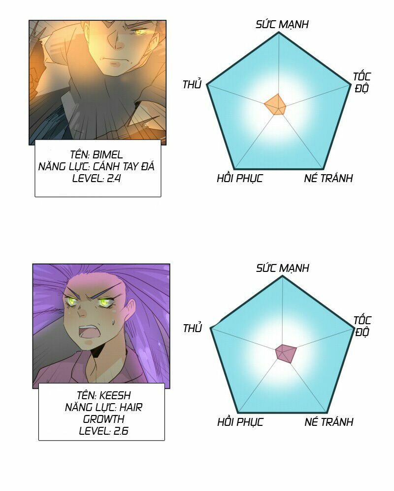 unordinary chapter 97 128